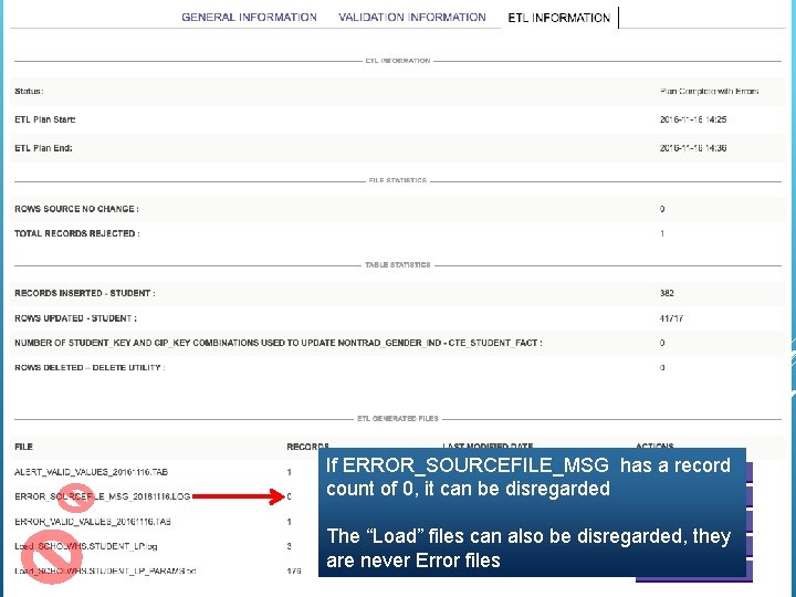 If ERROR_SOURCEFILE_MSG has a record count of 0, it can be disregarded The “Load”