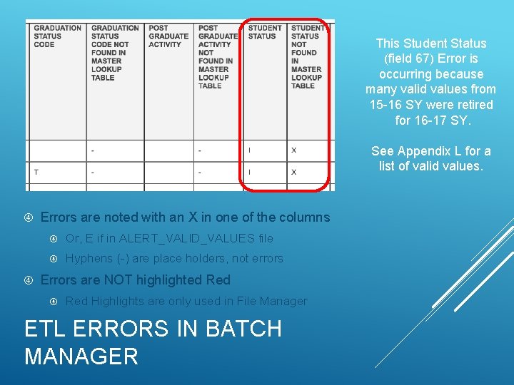 This Student Status (field 67) Error is occurring because many valid values from 15