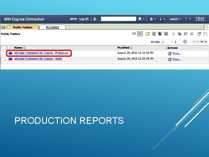 PRODUCTION REPORTS 
