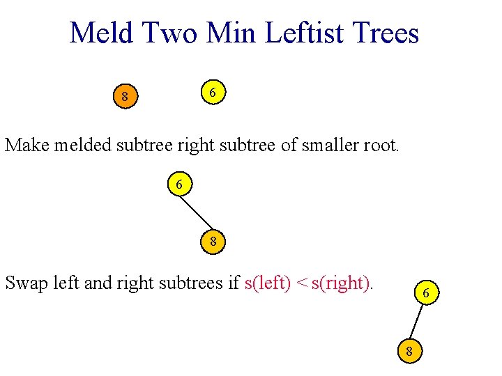 Meld Two Min Leftist Trees 6 8 Make melded subtree right subtree of smaller