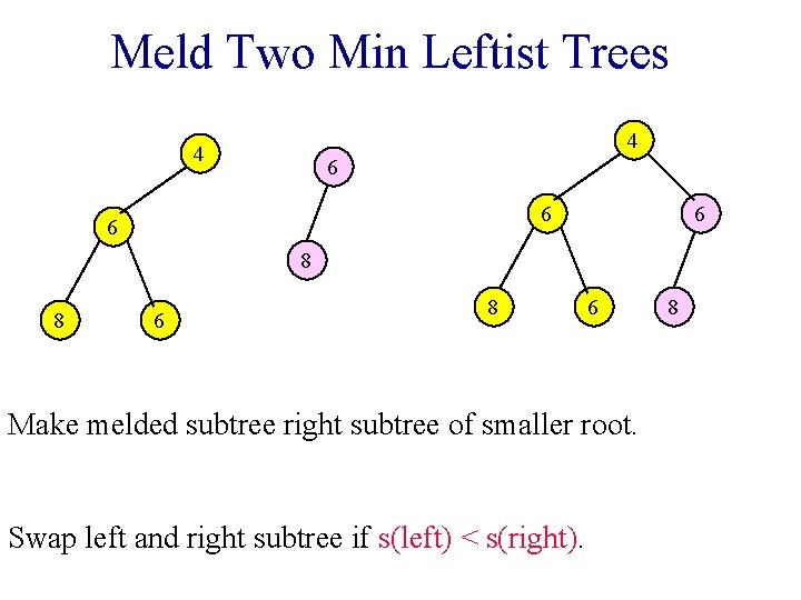 Meld Two Min Leftist Trees 4 4 6 6 8 8 6 Make melded
