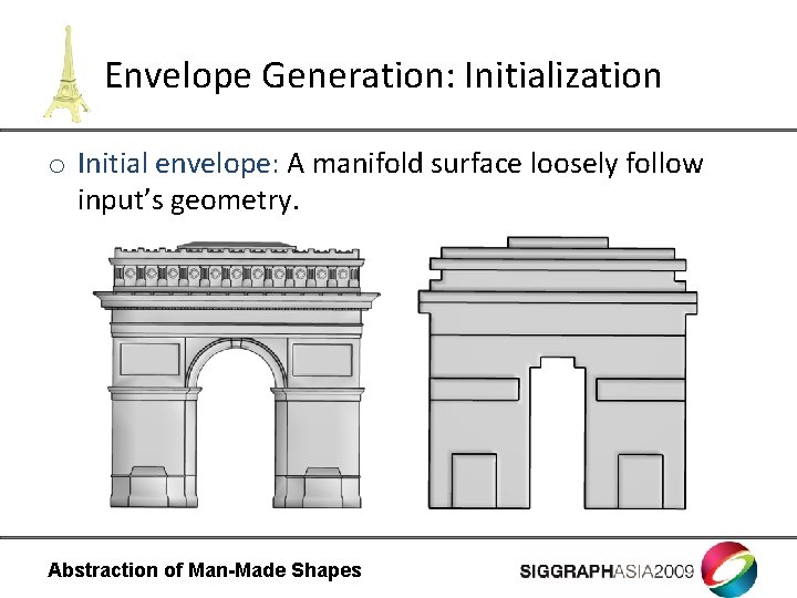 Envelope Generation: Initialization o Initial envelope: A manifold surface loosely follow input’s geometry. Abstraction
