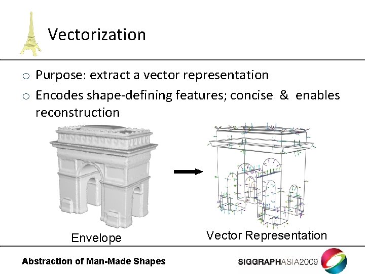 Vectorization o Purpose: extract a vector representation o Encodes shape-defining features; concise & enables