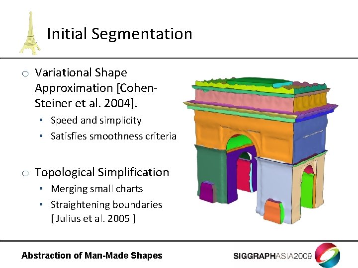 Initial Segmentation o Variational Shape Approximation [Cohen. Steiner et al. 2004]. • Speed and