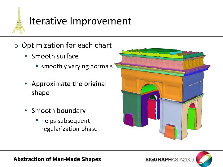 Iterative Improvement o Optimization for each chart • Smooth surface § smoothly varying normals