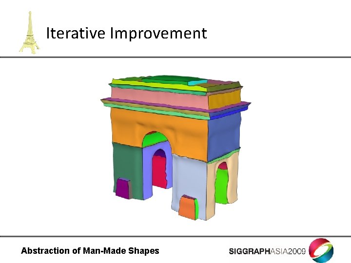 Iterative Improvement Abstraction of Man-Made Shapes 