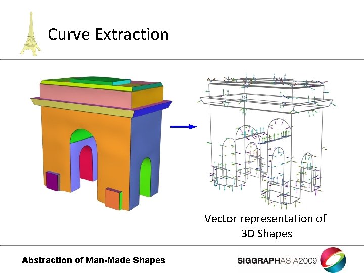 Curve Extraction Vector representation of 3 D Shapes Abstraction of Man-Made Shapes 