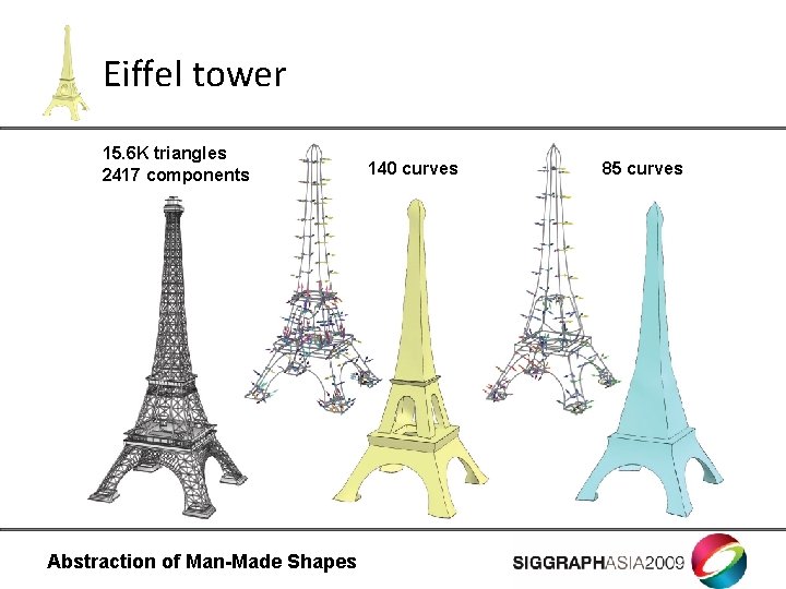 Eiffel tower 15. 6 K triangles 2417 components Abstraction of Man-Made Shapes 140 curves