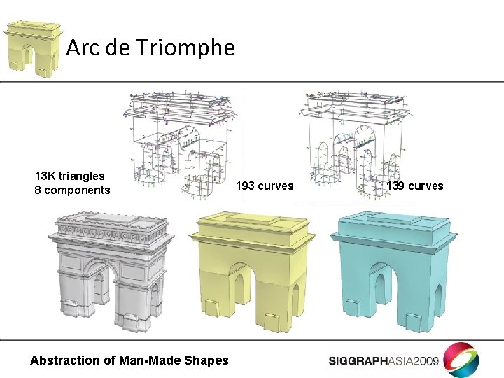Arc de Triomphe 13 K triangles 8 components Abstraction of Man-Made Shapes 193 curves