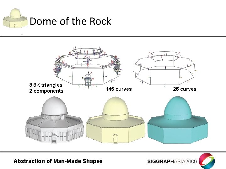 Dome of the Rock 3. 8 K triangles 2 components Abstraction of Man-Made Shapes