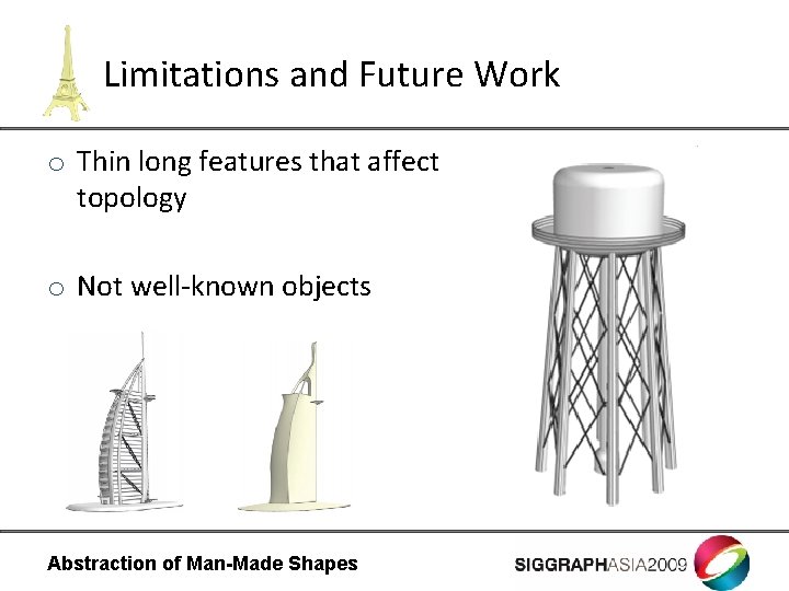 Limitations and Future Work o Thin long features that affect topology o Not well-known