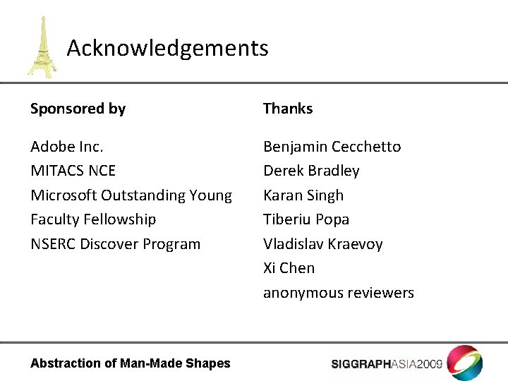 Acknowledgements Sponsored by Thanks Adobe Inc. MITACS NCE Microsoft Outstanding Young Faculty Fellowship NSERC