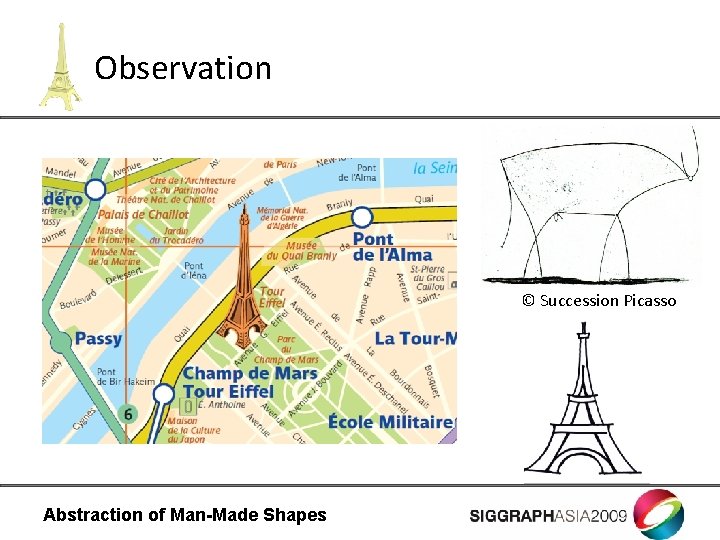 Observation © Succession Picasso Abstraction of Man-Made Shapes 