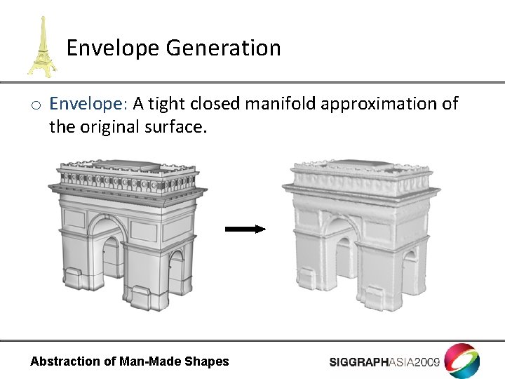 Envelope Generation o Envelope: A tight closed manifold approximation of the original surface. Abstraction