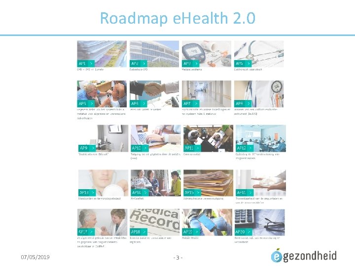 Roadmap e. Health 2. 0 07/05/2019 - 3 - 