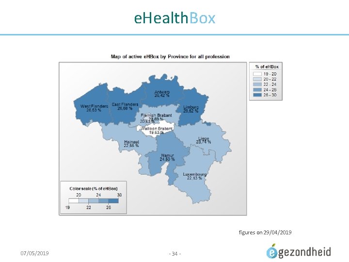 e. Health. Box figures on 29/04/2019 07/05/2019 - 34 - 