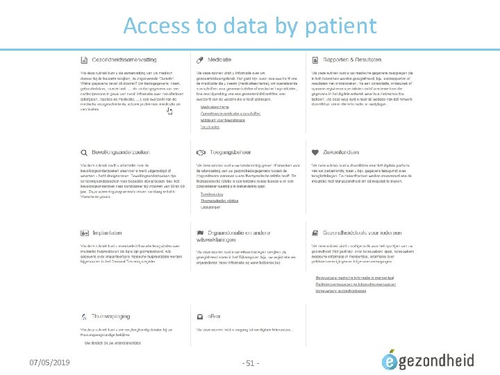 Access to data by patient 07/05/2019 - 51 - 