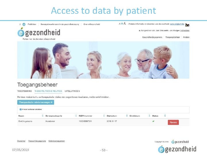 Access to data by patient 07/05/2019 - 53 - 
