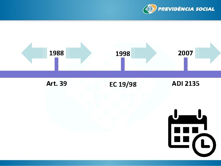 1988 1998 2007 Art. 39 EC 19/98 ADI 2135 