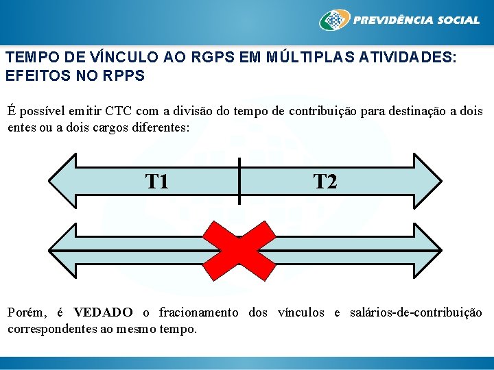 TEMPO DE VÍNCULO AO RGPS EM MÚLTIPLAS ATIVIDADES: EFEITOS NO RPPS É possível emitir