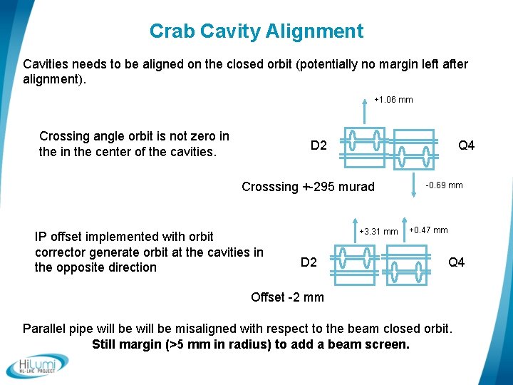 Crab Cavity Alignment Cavities needs to be aligned on the closed orbit (potentially no
