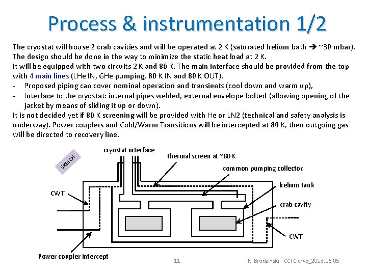 Process & instrumentation 1/2 The cryostat will house 2 crab cavities and will be