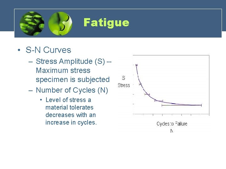 Fatigue • S-N Curves – Stress Amplitude (S) -Maximum stress specimen is subjected –