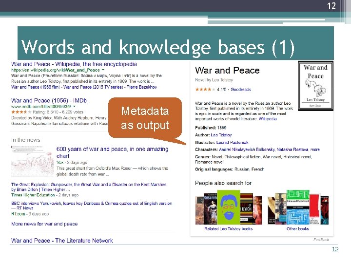 12 Words and knowledge bases (1) Metadata as output 12 