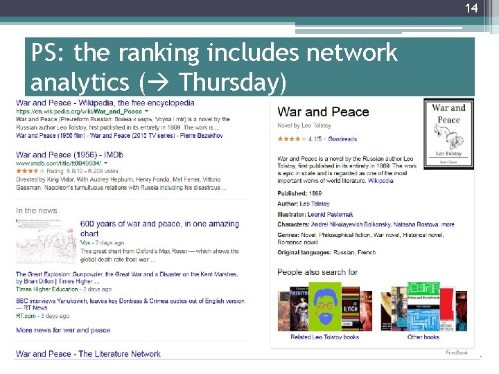 14 PS: the ranking includes network analytics ( Thursday) 14 