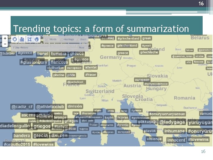 16 Trending topics: a form of summarization 16 