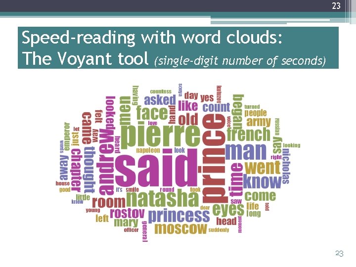 23 Speed-reading with word clouds: The Voyant tool (single-digit number of seconds) 23 