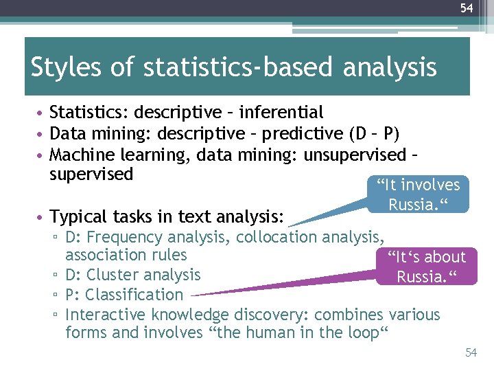 54 Styles of statistics-based analysis • Statistics: descriptive – inferential • Data mining: descriptive