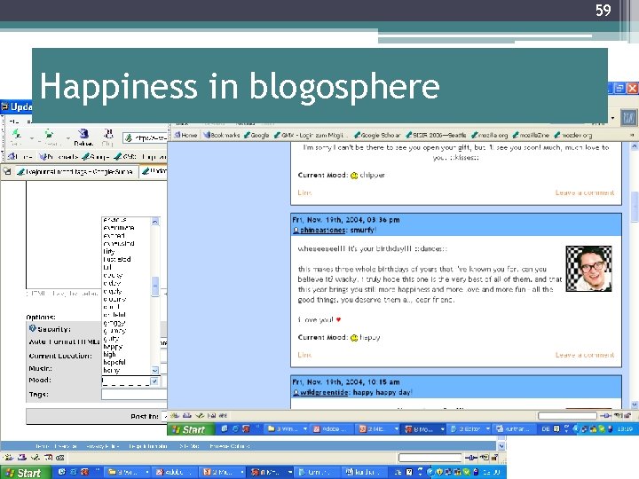 59 Happiness in blogosphere 