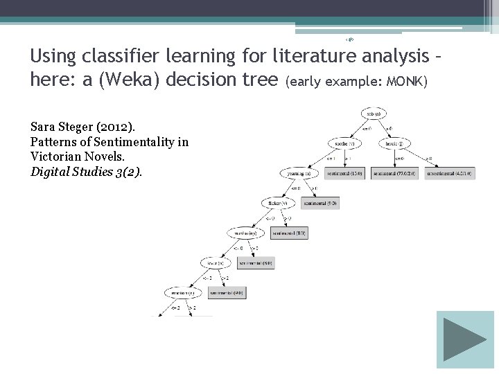 ‹#› Using classifier learning for literature analysis – here: a (Weka) decision tree (early