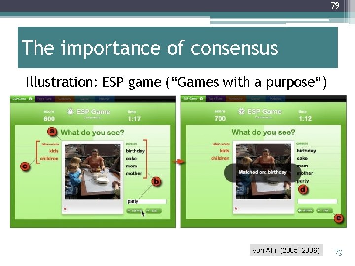 79 The importance of consensus Illustration: ESP game (“Games with a purpose“) von Ahn