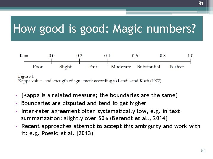 81 How good is good: Magic numbers? • (Kappa is a related measure; the