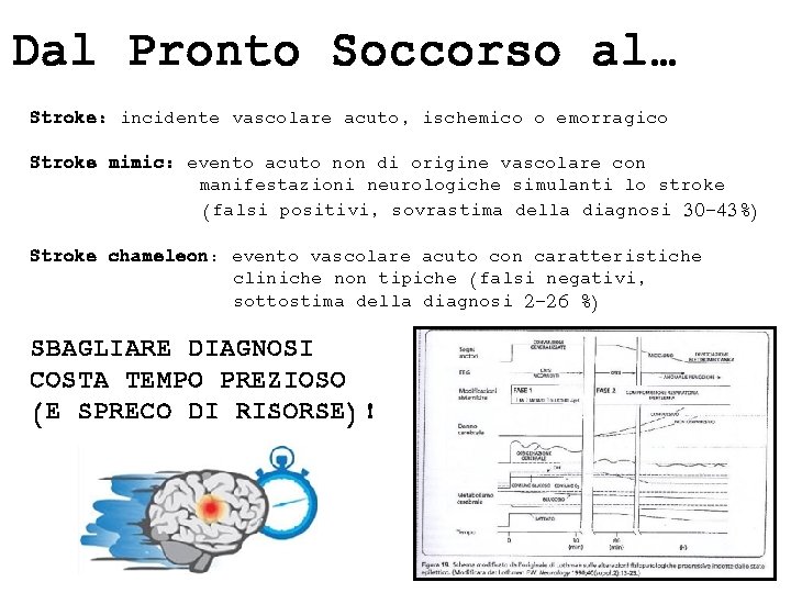 Dal Pronto Soccorso al… Stroke: incidente vascolare acuto, ischemico o emorragico Stroke mimic: evento