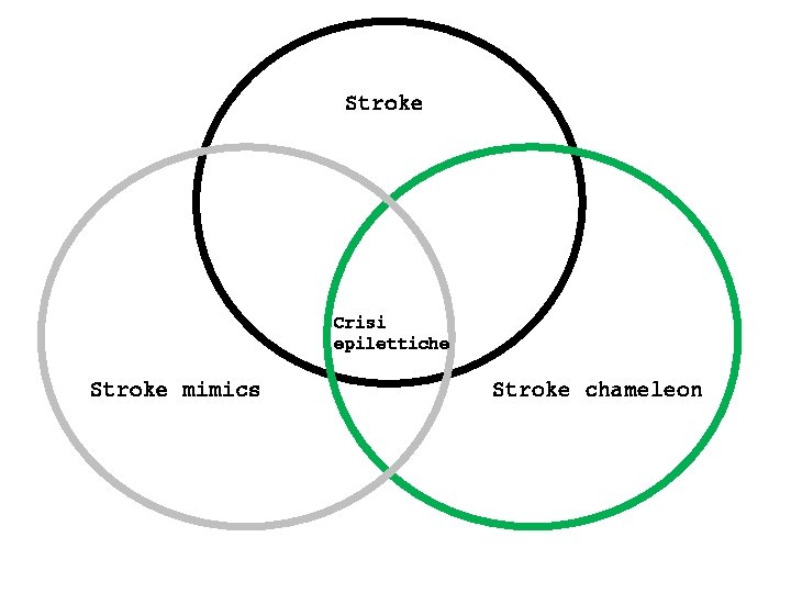 Stroke Crisi epilettiche Stroke mimics Stroke chameleon 