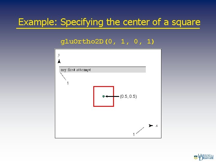 Example: Specifying the center of a square glu. Ortho 2 D(0, 1, 0, 1)