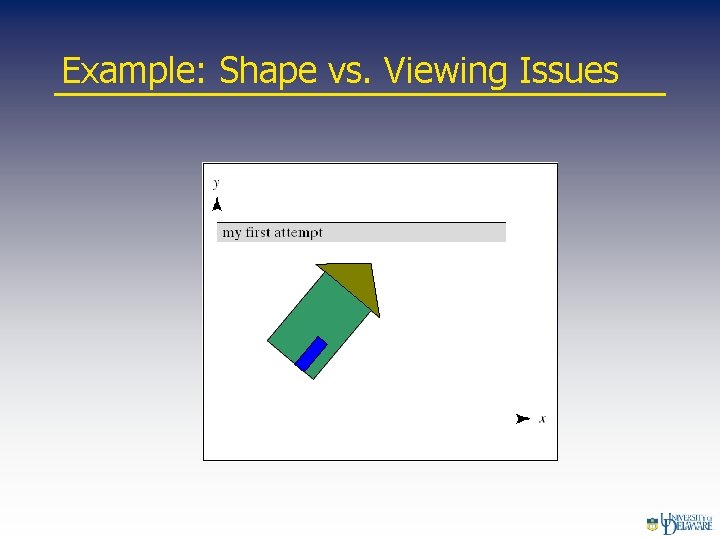 Example: Shape vs. Viewing Issues 