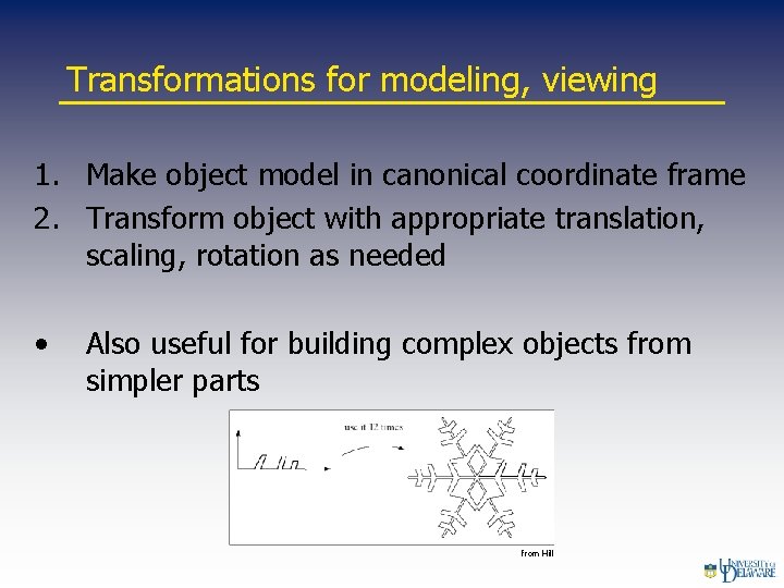 Transformations for modeling, viewing 1. Make object model in canonical coordinate frame 2. Transform