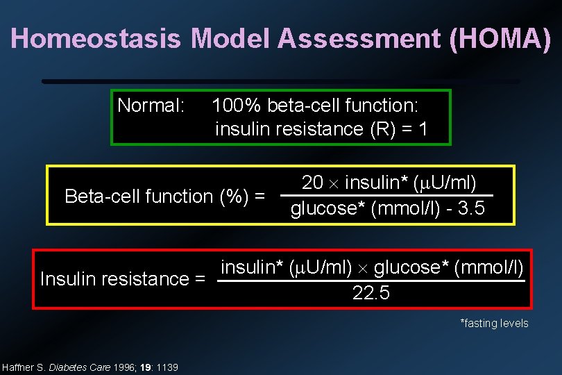 Homeostasis Model Assessment (HOMA) Normal: 100% beta-cell function: insulin resistance (R) = 1 Beta-cell