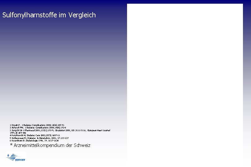 Sulfonylharnstoffe im Vergleich 1 Drouin P. J Diabetes Complications 2000; 14(4): 185 -91 2