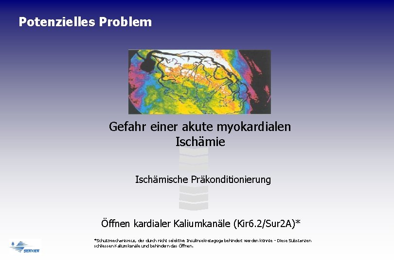 Potenzielles Problem Gefahr einer akute myokardialen Ischämie Ischämische Präkonditionierung Öffnen kardialer Kaliumkanäle (Kir 6.