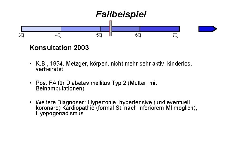 Fallbeispiel 30 j 40 j 50 j 60 j 70 j Konsultation 2003 •