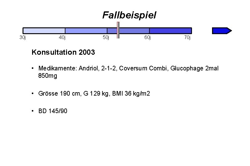 Fallbeispiel 30 j 40 j 50 j 60 j 70 j Konsultation 2003 •