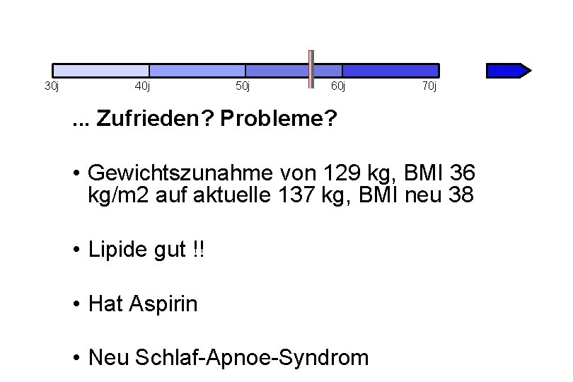 30 j 40 j 50 j 60 j 70 j . . . Zufrieden?