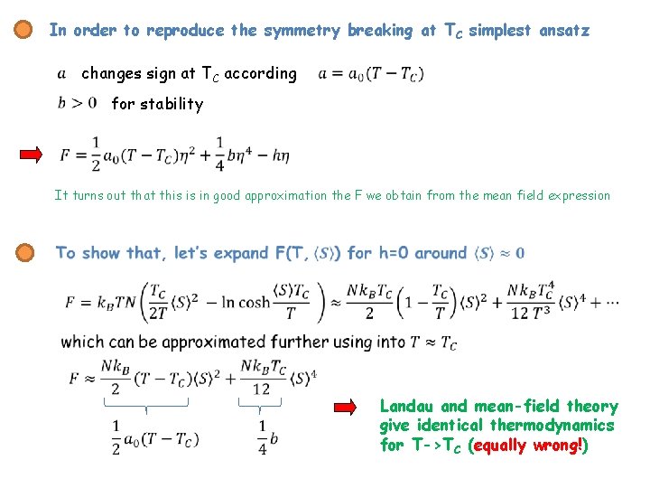 In order to reproduce the symmetry breaking at TC simplest ansatz changes sign at