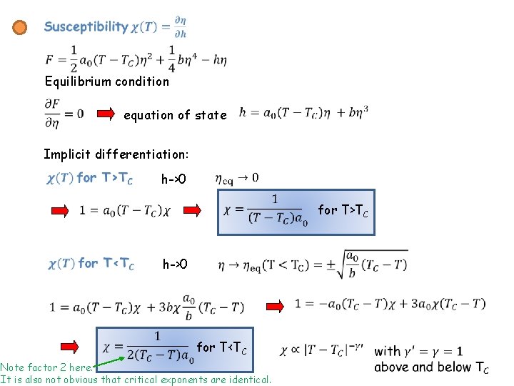  Equilibrium condition equation of state Implicit differentiation: h->0 for T>TC for T<TC Note
