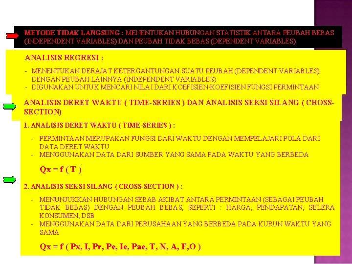 METODE TIDAK LANGSUNG : MENENTUKAN HUBUNGAN STATISTIK ANTARA PEUBAH BEBAS (INDEPENDENT VARIABLES) DAN PEUBAH